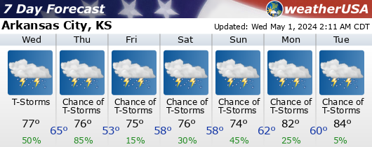 Click for Forecast for Arkansas City, Kansas from weatherUSA.net